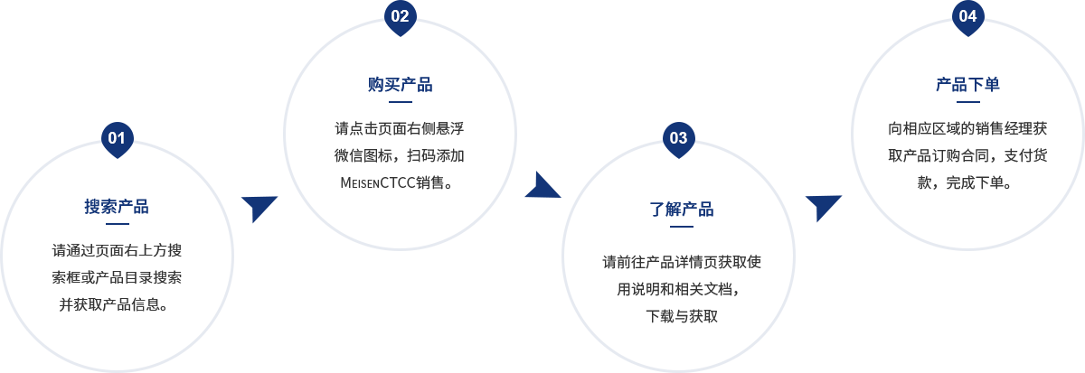 流程图---副本.png